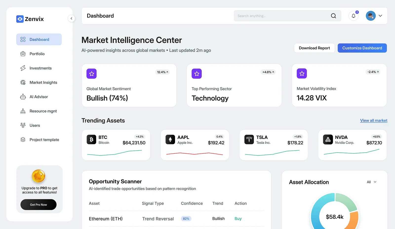 Ameen Hub dashboard showing policy status, claims tracking, renewal alerts, and insurer connectivity in a unified brokerage view.